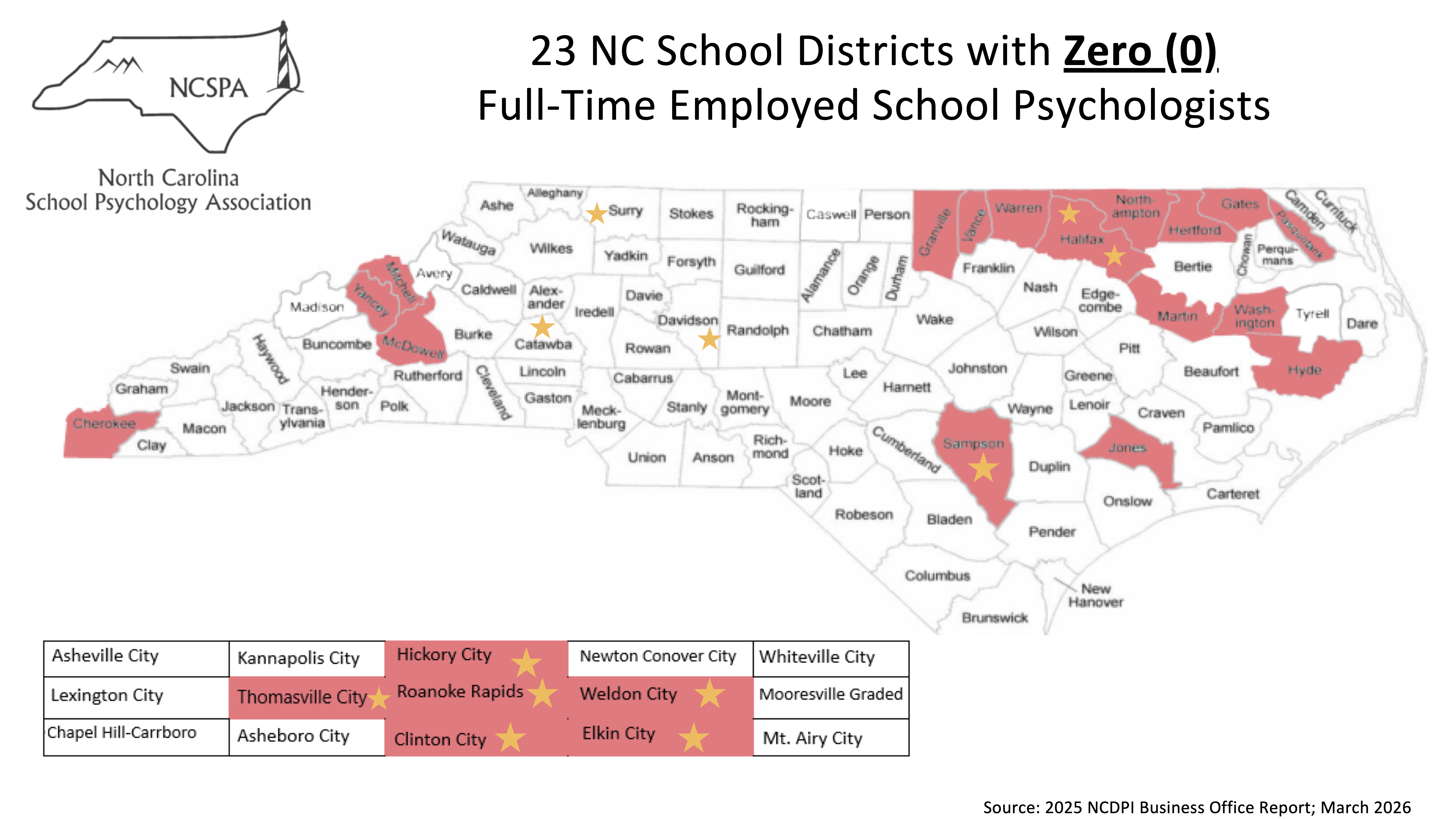 Map of NC showing 23 Public School Units (excluding charter schools) that do not have a full time school psychologist on staff